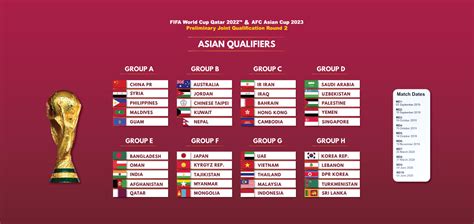 world cup qualifiers schedule|FIFA World Cup 26 qualifying .